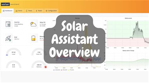 Automations manage the Output Source priority, the Charge Source Priority and the Maximal Grid Charge Current settings. . Solar assistant crack pdf